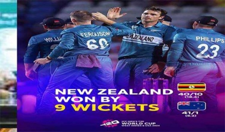 न्यूजीलैंड ने युगांडा को नौ विकेट से रौंदा