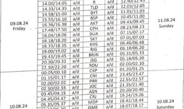 गोंदिया से भागलपुर के मध्य एक फेरे के लिए श्रावणी त्योहार स्पेशल ट्रेन की सुविधा