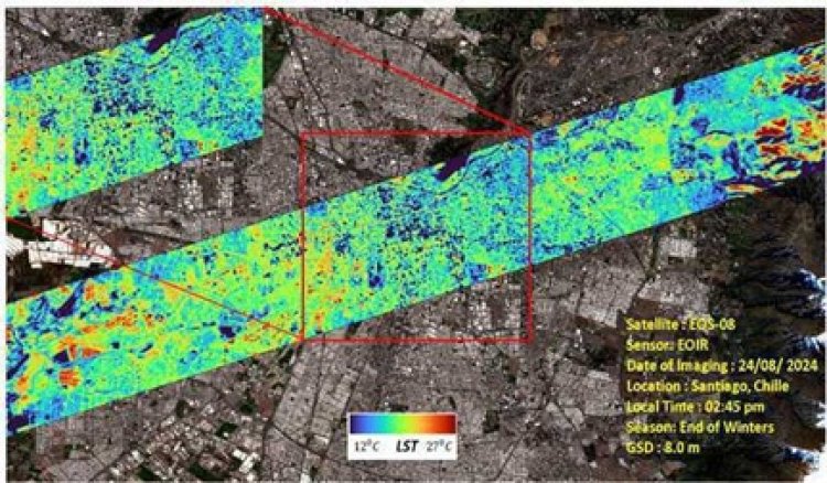 ईओएस-08 ने मिशन शुरु किया