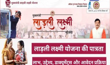 मध्यप्रदेश में बाल विवाह की रोकथाम में मुख्यमंत्री लाडली लक्ष्मी योजना की अहम भूमिका
