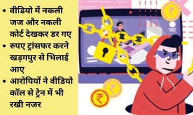 धोखाधड़ी का शिकार होने के बाद डिजिटल अरेस्ट के बारे में सर्च किया, तो सच्चाई पता चली