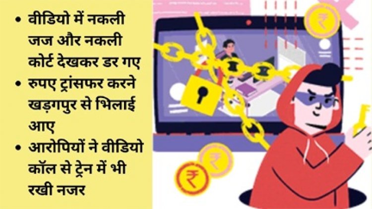 धोखाधड़ी का शिकार होने के बाद डिजिटल अरेस्ट के बारे में सर्च किया, तो सच्चाई पता चली