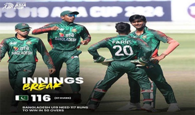 बंगलादेश ने अंडर-19 एशियाकप में पाकिस्तान को सात विकेट से हराकर फाइनल में बनाई जगह