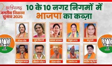 प्रदेश के सभी निगमों में भाजपा का कब्जा, रायपुर में मीनल चौबे की सबसे बड़ी जीत