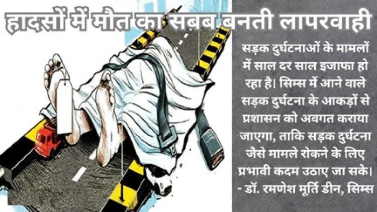 बिलासपुर में सड़क हादसों में घायल 1,156 पहुंचे सिम्स, 343 ने गंवाई जान