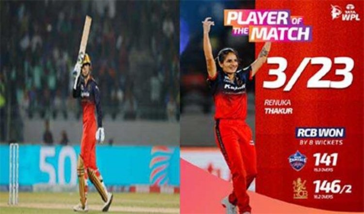 आरसीबी ने दिल्ली को आठ विकेट से हराया