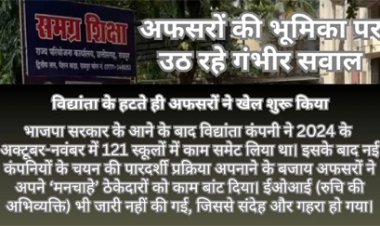 व्यावसायिक शिक्षा में घपलेबाजी, नियमों को ताक पर रखकर बांटा गया काम