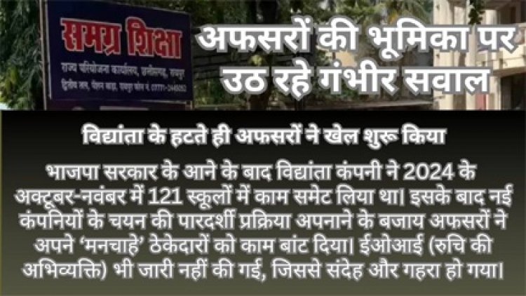 व्यावसायिक शिक्षा में घपलेबाजी, नियमों को ताक पर रखकर बांटा गया काम