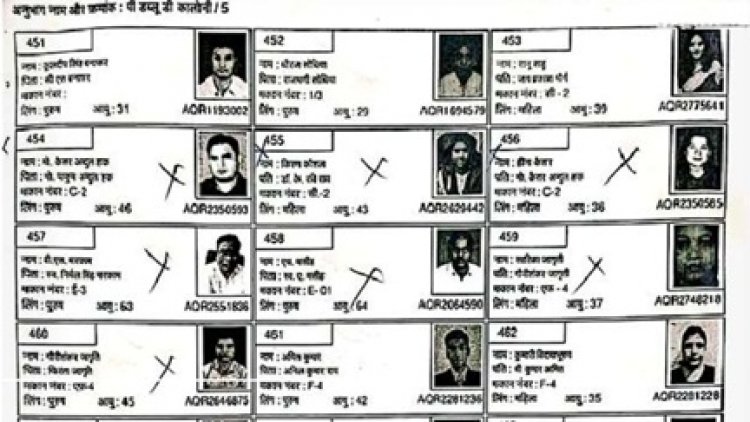 कोरबा के मतदाता सूची में गड़बड़ी