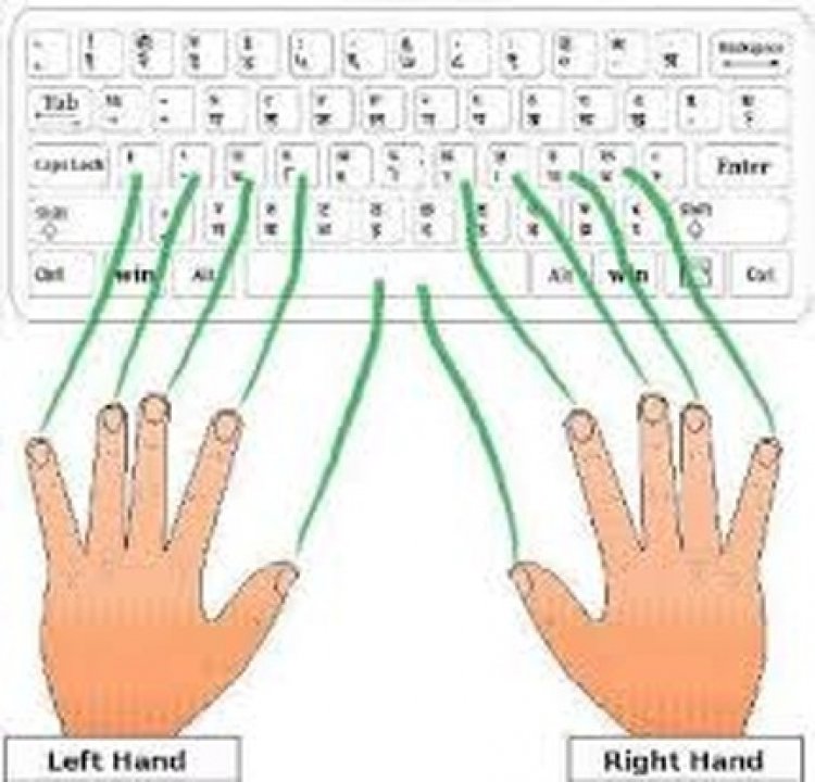 हिन्दी व अंग्रेजी शीघ्रलेखन परीक्षाओं की तिथियां घोषित