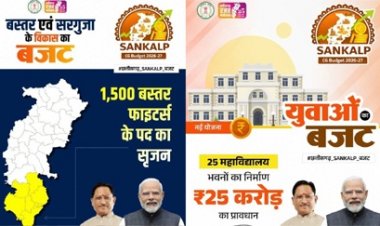 छत्तीसगढ़ का 1.72 लाख करोड़ का 'SANKALP' बजट