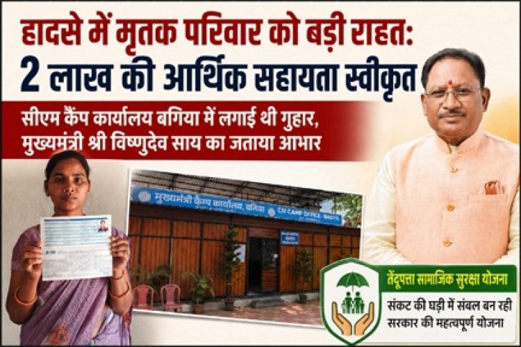 हादसे में मृतक परिवार को मिली बड़ी राहत: 2 लाख रुपए की सहायता स्वीकृत, सीएम कैंप कार्यालय बगिया में आवेदन के बाद त्वरित कार्रवाई