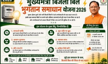 ’मुख्यमंत्री बिजली बिल भुगतान समाधान योजना 2026’ : ’आम उपभोक्ताओं के लिए बड़ी राहत, आसान हुआ पुराने बिजली बिलों का भुगतान’