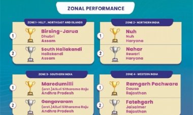 नीति आयोग की रिपोर्ट : देश में चमका छत्तीसगढ़ का उसूर ब्लॉक, मिला दूसरा स्थान
