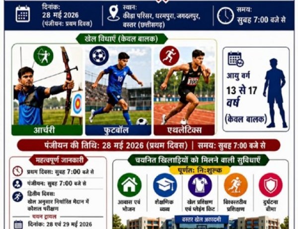 बस्तर के पहले आवासीय खेल अकादमी में प्रवेश के लिए चयन ट्रायल 28-29 मई को