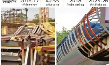 स्काईवॉक में लगेंगी पुरानी लिफ्ट-एस्केलेटर