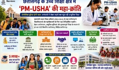 छत्तीसगढ़ के उच्च शिक्षा क्षेत्र में 'PM-USHA' की महा-क्रांति
