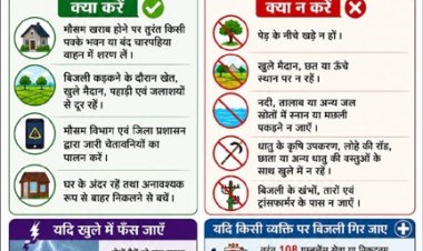 वर्षाकाल में आकाशीय बिजली से बचाव हेतु स्वास्थ्य विभाग ने जारी की जन-जागरूकता अपील