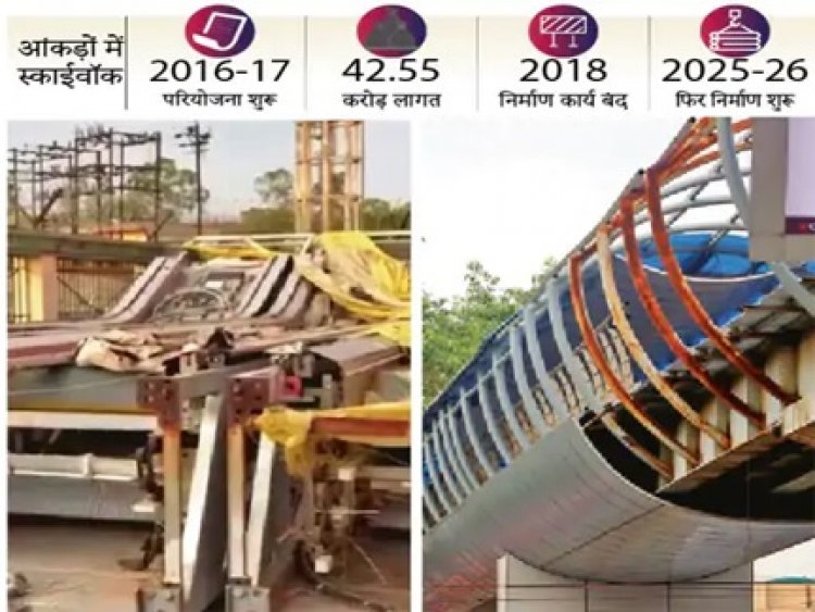 स्काईवॉक में लगेंगी पुरानी लिफ्ट-एस्केलेटर