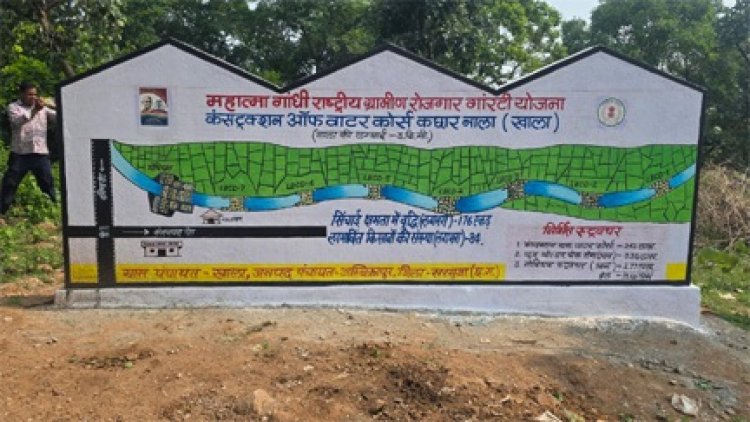 मोर गांव मोर पानी महाअभियान से बदली ग्राम खाला की तस्वीर