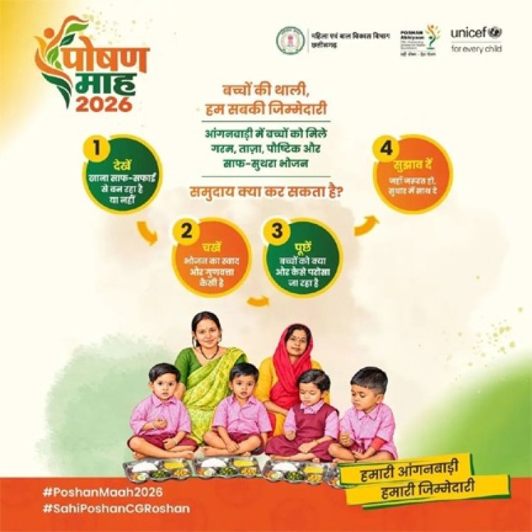 बच्चों की थाली बनी सामूहिक जिम्मेदारी, प्रदेश के सभी आंगनबाड़ी केंद्रों में पोषण और स्वच्छता पर जोर