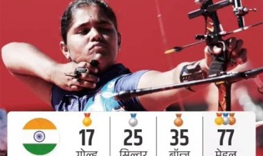 17 साल की कुमकुम ने जीता एशियाड गोल्ड